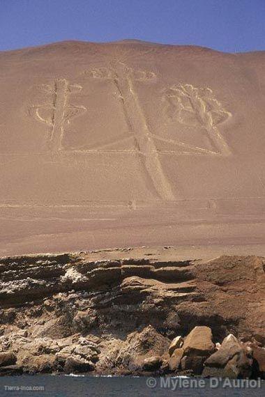 Candelabro de Paracas